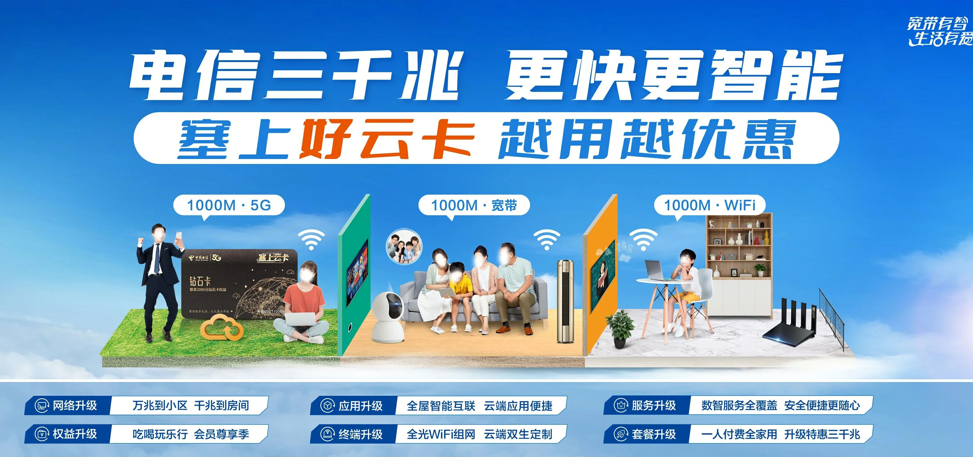 中国电信 绥芬河市电信宽带 宽带套餐